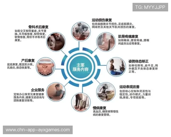 运动康复体系化服务提升职业选手生命周期管理