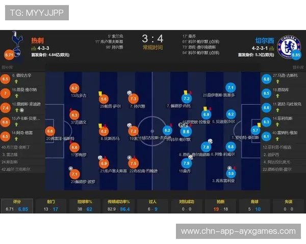 切尔西帕尔默精准直传破门路线