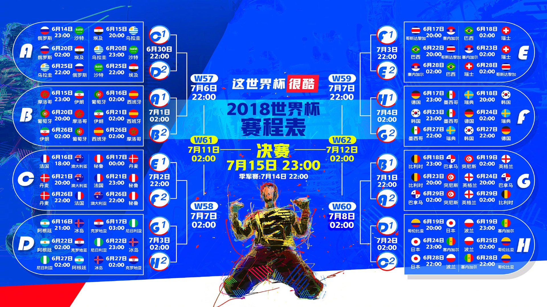【战术走向未来】借助AI和大数据提前预判开局和变化，未来战术发展趋势